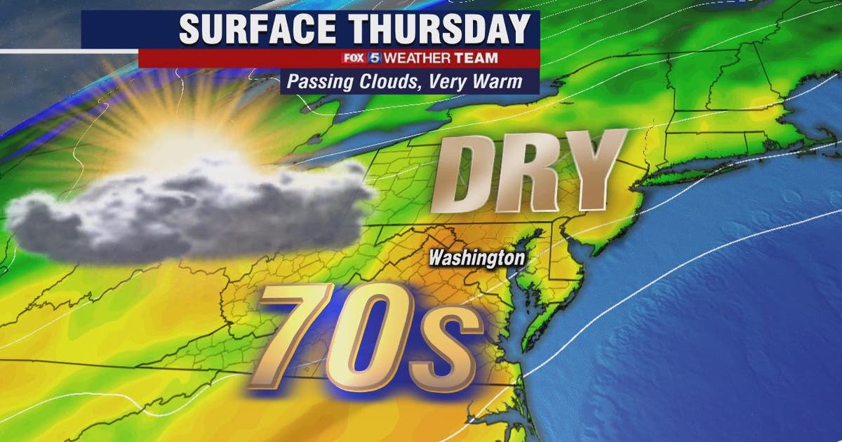 Warm, dry Thursday with highs in the mid-70s | FOX 5 DC