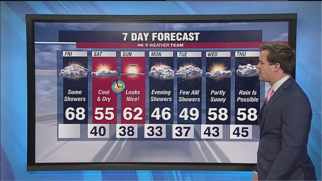 Cold front will bring cloudy skies, chance of rain to the DC area this morning