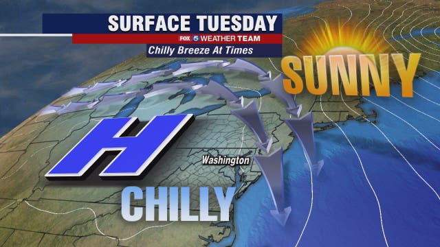 Sunny, chilly Tuesday with highs in the 40s