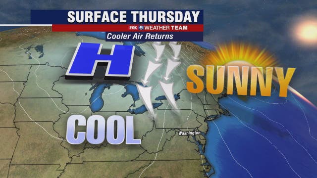 Cool Thursday with highs near 50 degrees; chilly and dry weekend