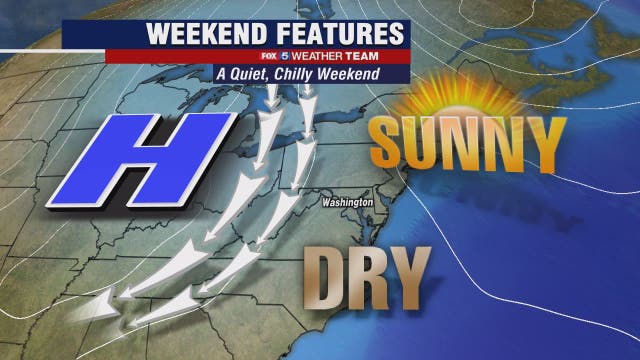 Sunny, chilly and breezy Friday with highs in the 40s; cold but dry weekend