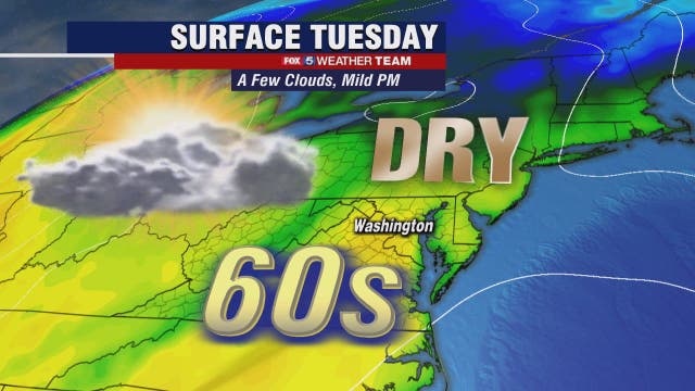 Sunny, mild and dry Tuesday with highs in the 60s