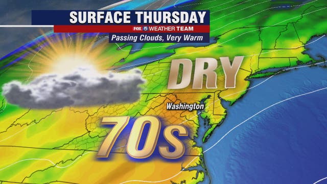 Warm, dry Thursday with highs in the mid-70s