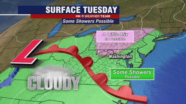 Cloudy, chilly with scattered showers Tuesday and highs in the 40s