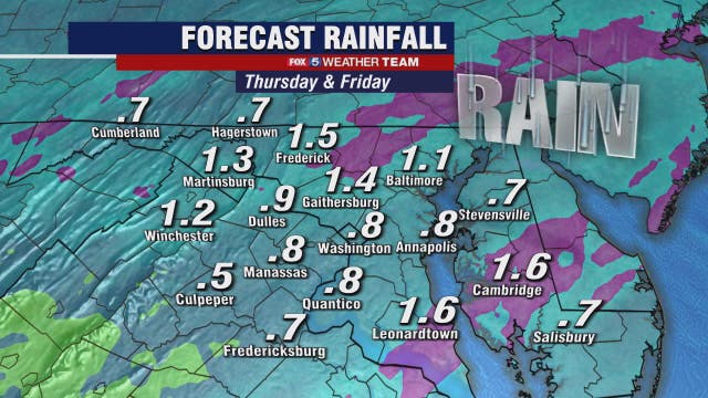 Soggy, cool Thursday with heavy evening rain; mix possible into Friday morning