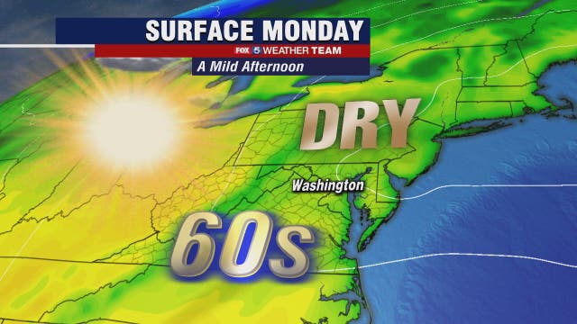 Sunny, mild and dry Monday with highs in the mid-60s