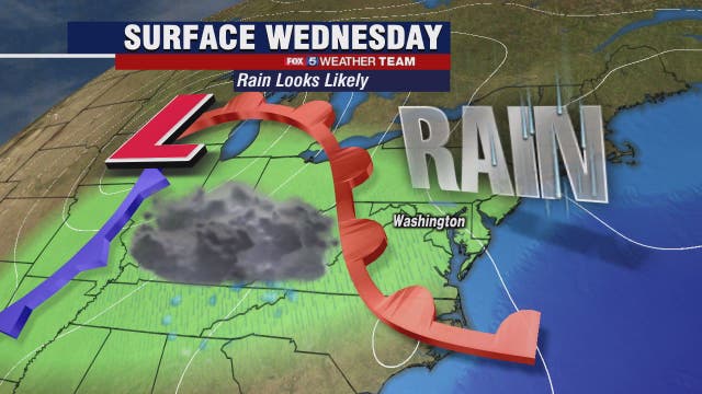 Rain showers and cool temperatures Wednesday with highs in the 50s