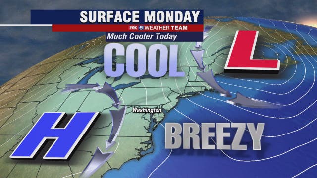 Sunny, cool and breezy Monday with highs near 60 degrees
