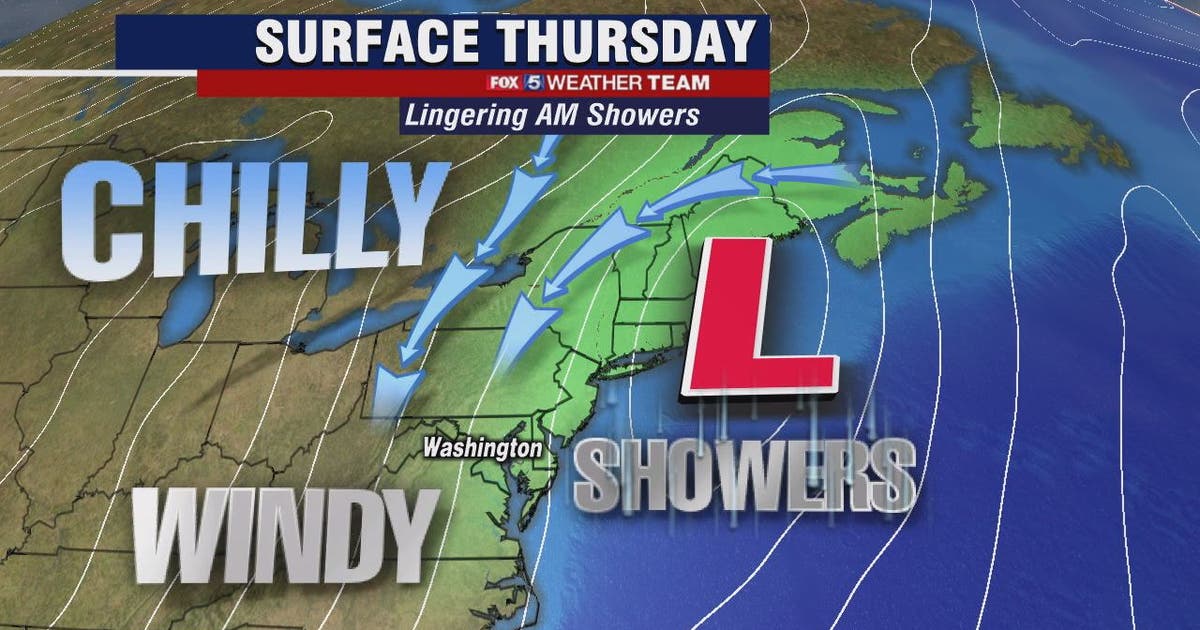 Rainy, chilly and windy Thursday with highs in the 50s | FOX 5 DC