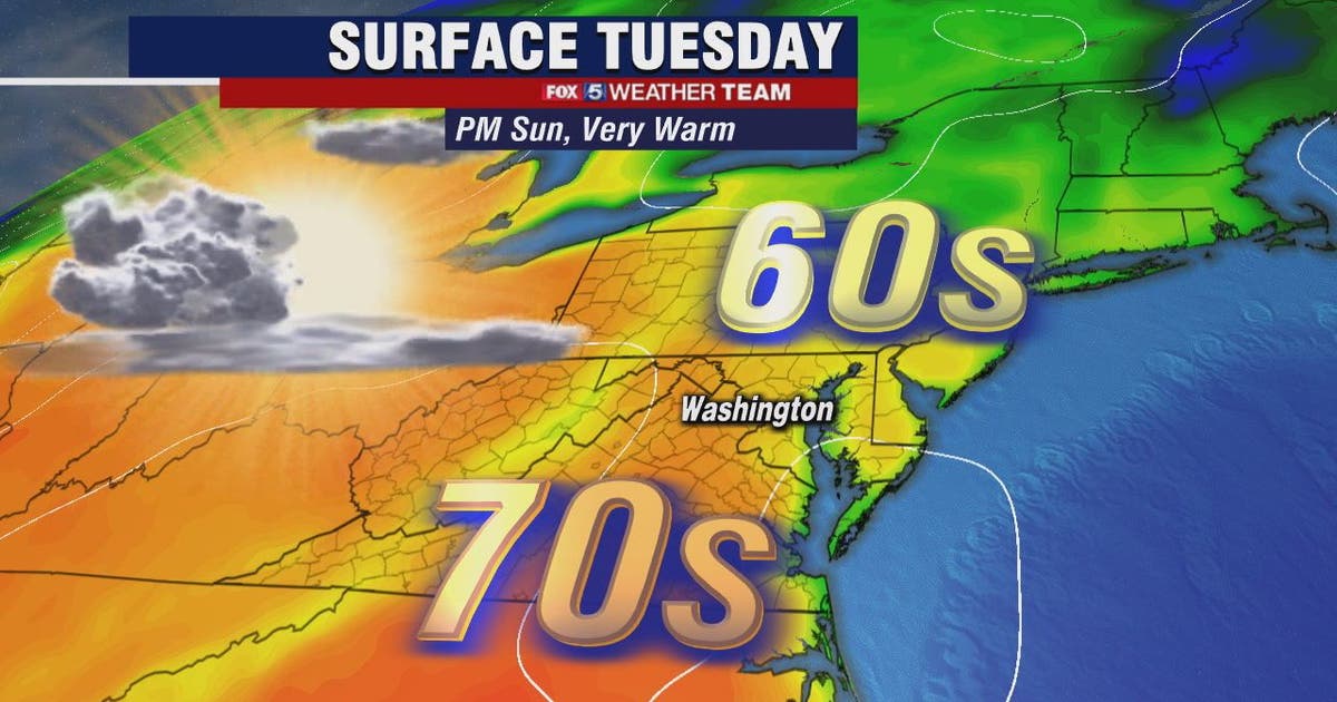 Morning clouds, afternoon sun Tuesday with warm temperatures in the mid ...