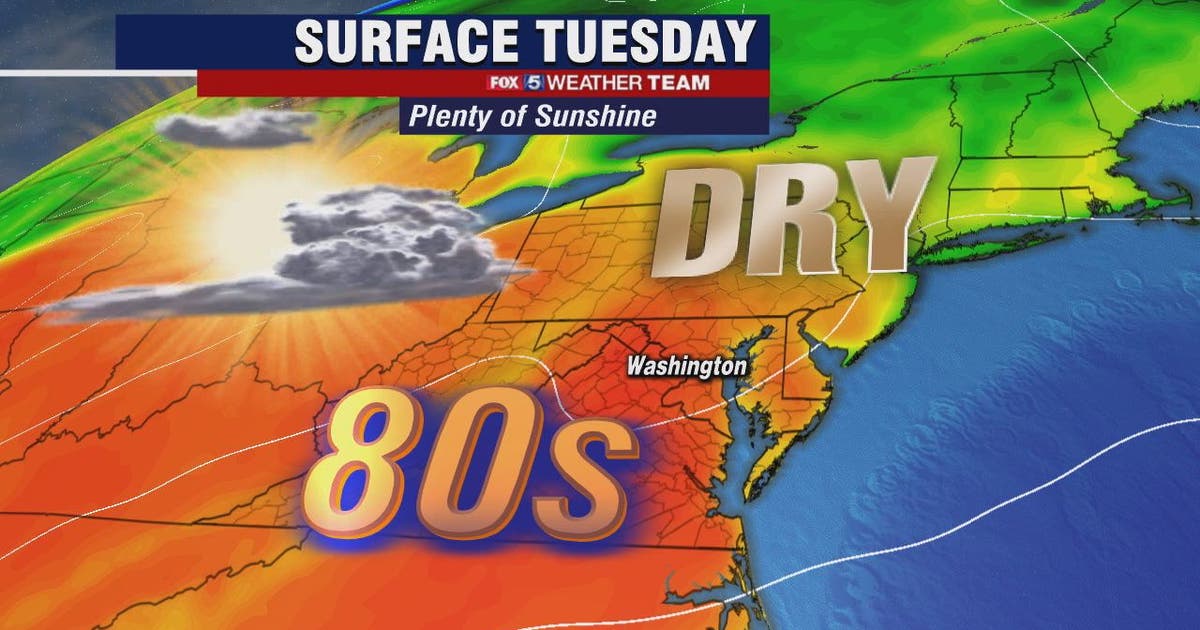 Sunny and warm Tuesday with highs in the 80s | FOX 5 DC