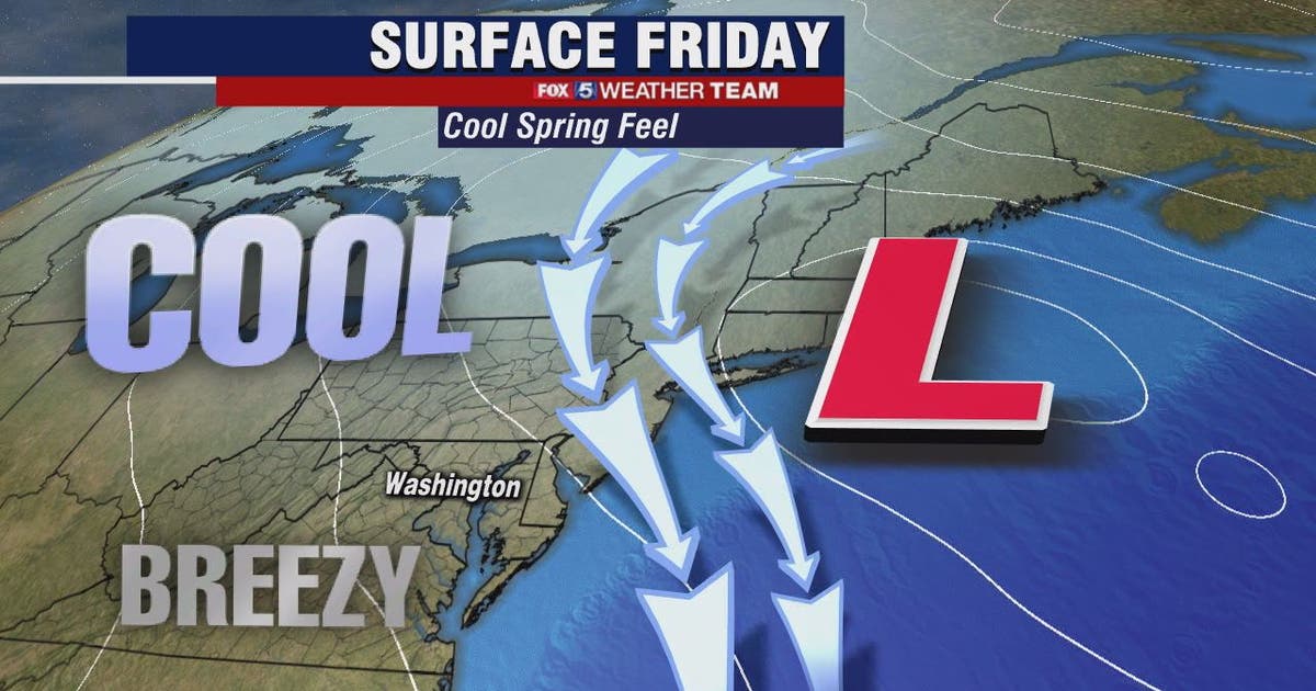 Dry, breezy and cool Friday with highs near 60 degrees | FOX 5 DC