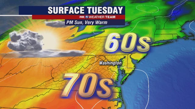 Morning clouds, afternoon sun Tuesday with warm temperatures in the mid-70s