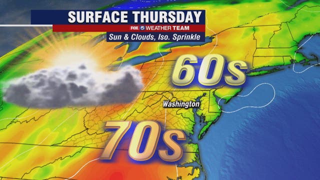 Partly sunny Thursday with warm temperatures in the 70s