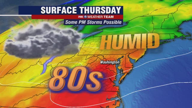 Warm, humid Thursday with highs in the 80s; threat for showers, thunderstorms