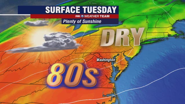 Sunny and warm Tuesday with highs in the 80s