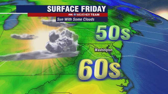 Chilly, sunny and dry Friday with highs in the mid-60s