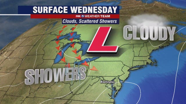Cloudy Wednesday with showers and temperatures in the mid-60s