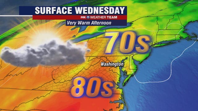 Temperatures near 80 degrees Wednesday; spotty afternoon shower possible