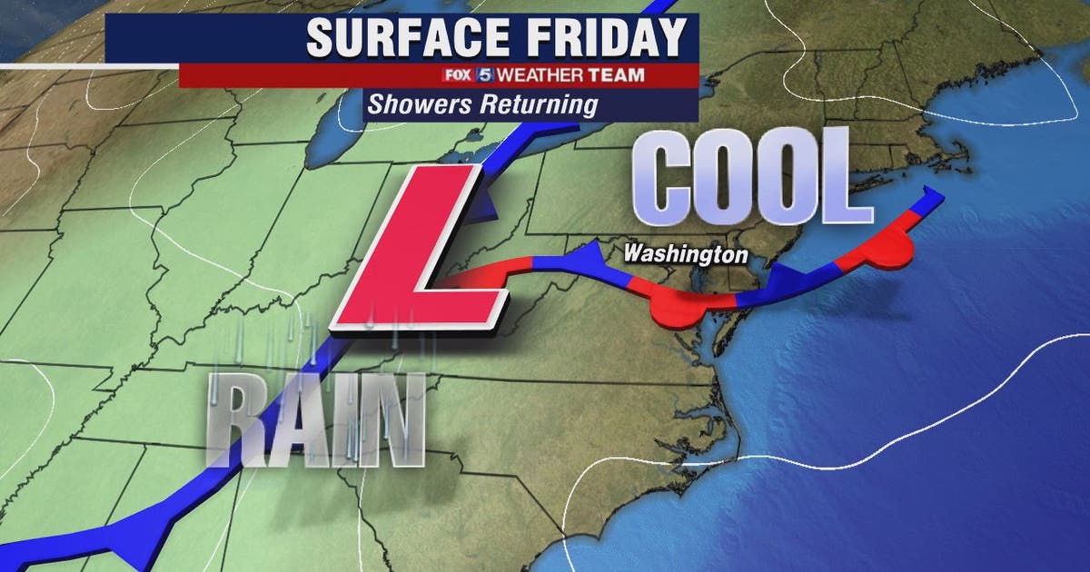 Cloudy Friday with afternoon and evening showers; highs in the 60s ...