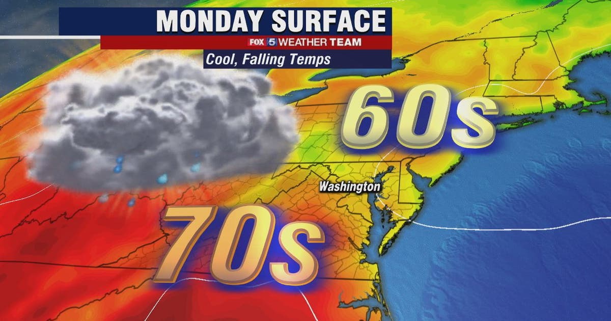 Cool, cloudy Monday with highs in the 70s; scattered showers possible ...