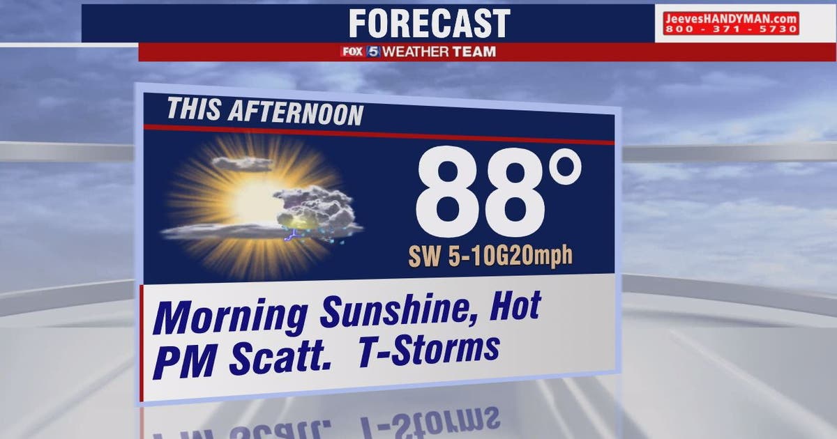 Hot, humid Tuesday with highs in the upper-80s; isolated afternoon ...