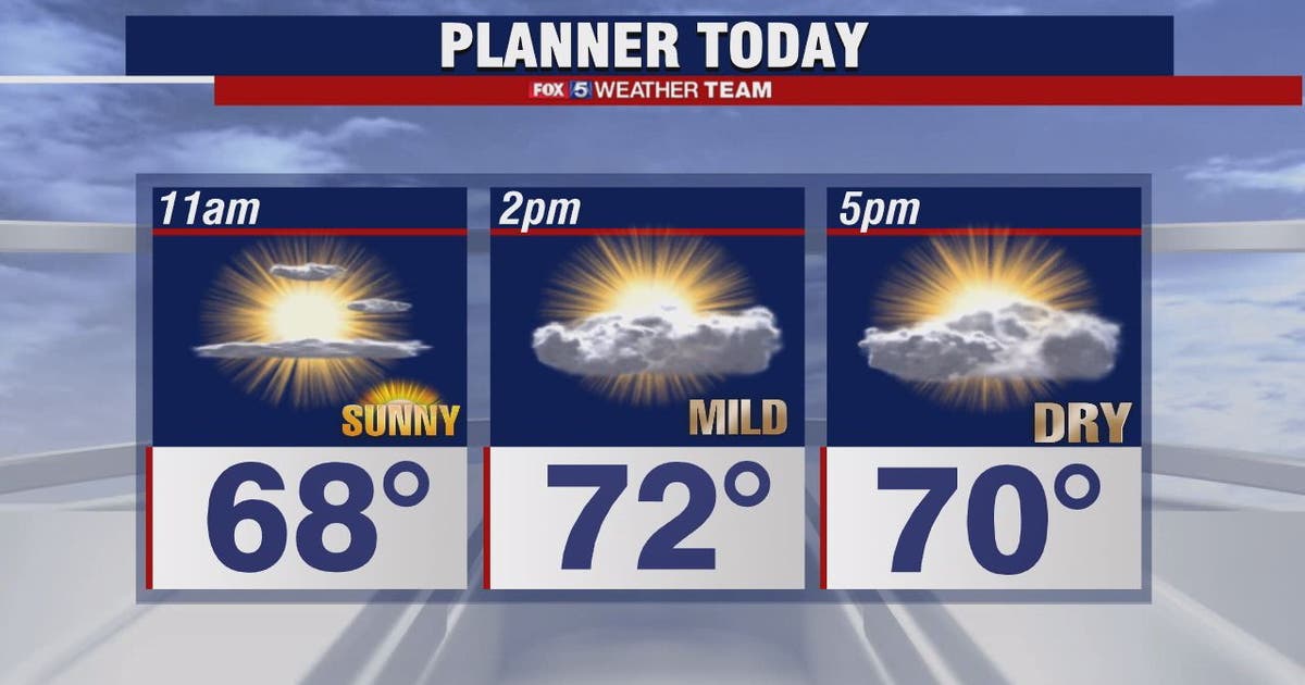 Sun, clouds and a passing shower possible Friday with highs in the 70s ...