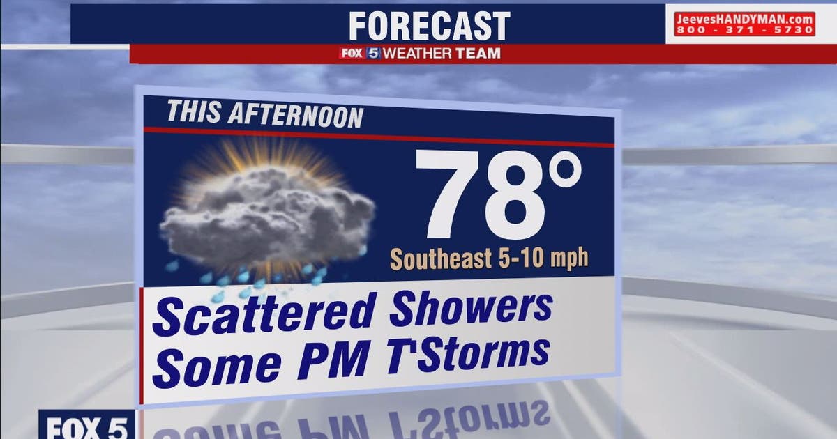 Showers and thunderstorms Friday; cool and cloudy Memorial Day weekend ...