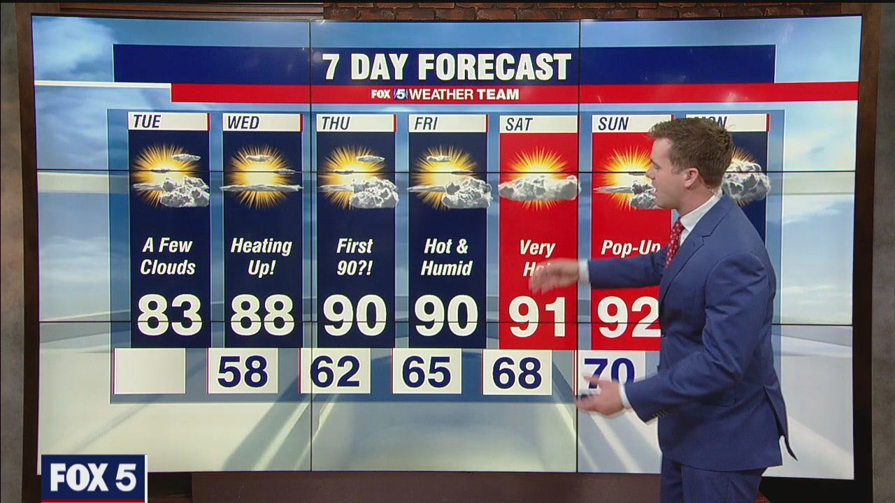 FOX 5 Weather forecast for Tuesday, May 18