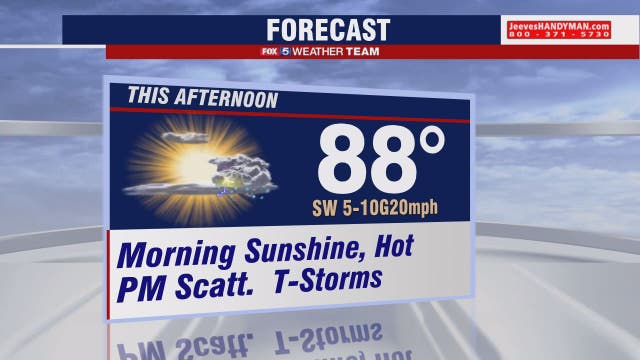Hot, humid Tuesday with highs in the upper-80s; isolated afternoon thunderstorms possible