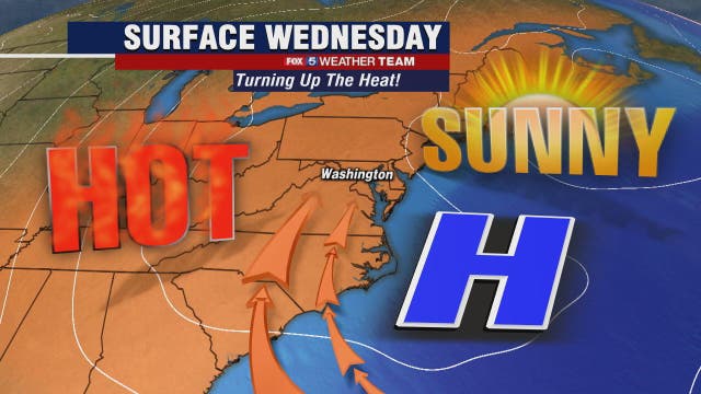 Hot and sunny Wednesday with highs in the upper-80s