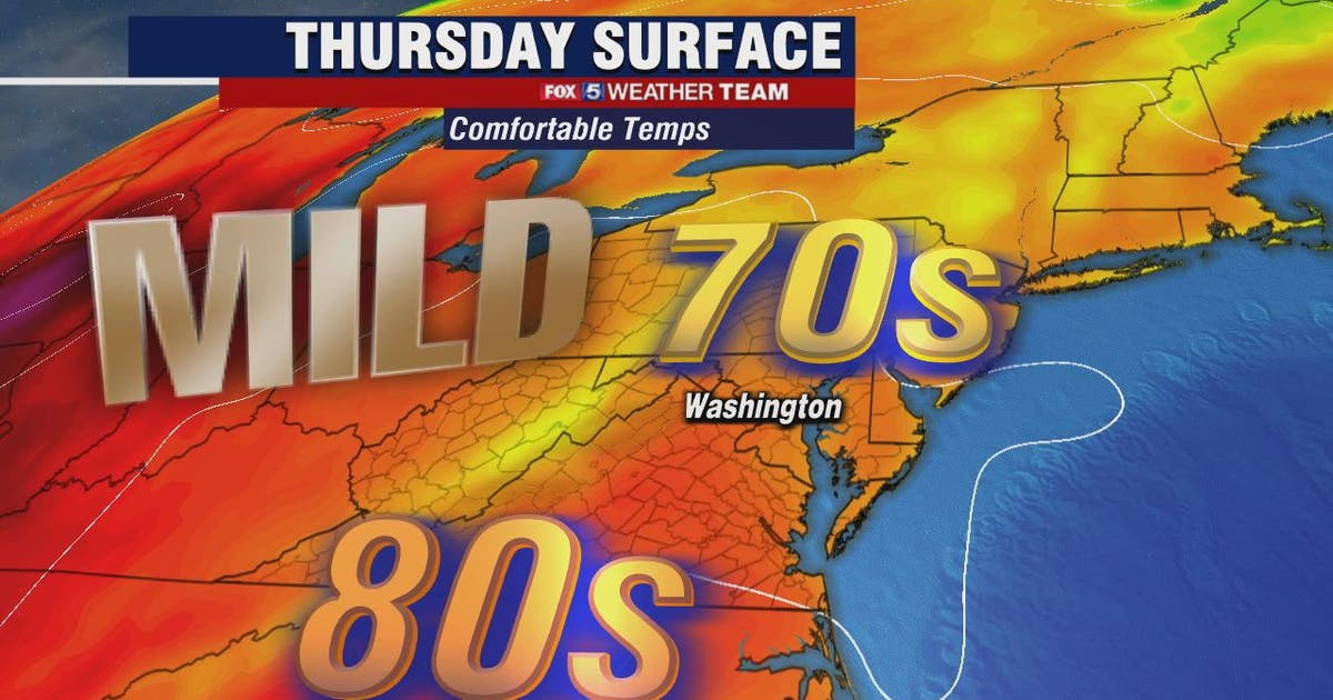 Warm Thursday with temperatures near 80 degrees; heat returns Friday ...