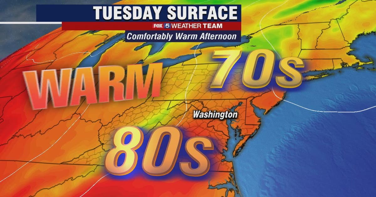 Warm and breezy Tuesday with a possible passing shower | FOX 5 DC