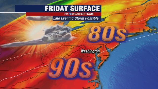 Sunny and hot Friday with highs in the upper-80s; late evening storm possible