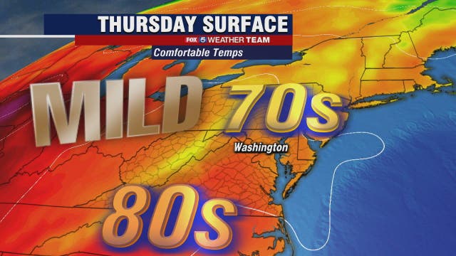 Warm Thursday with temperatures near 80 degrees; heat returns Friday