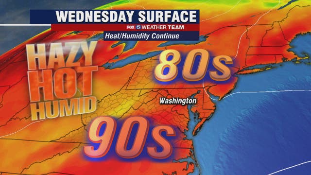 Heat, humidity continues Wednesday with showers and storms likely this afternoon and evening
