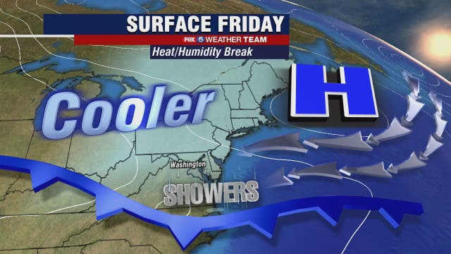 Cool, cloudy Friday with showers through the afternoon; Flash Flood Watch for parts of DC region