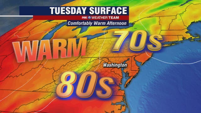 Warm and breezy Tuesday with a possible passing shower