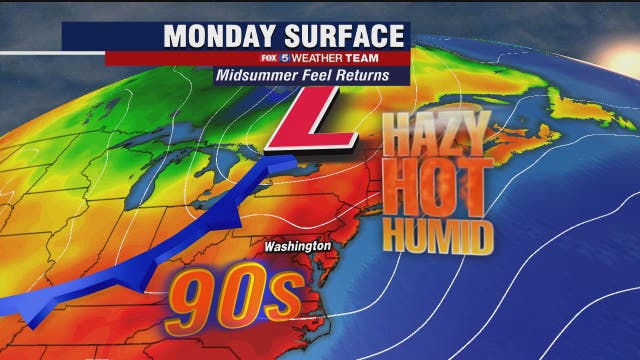 Hot, humid first full day of summer Monday with highs in the 90s; PM severe weather threat