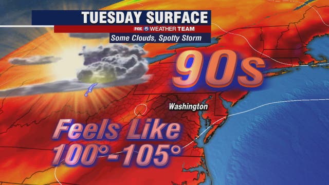 Heat wave continues Tuesday with hazy, hot and humid temperatures in the upper-90s