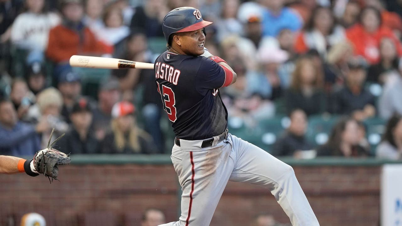 Starlin Castro on leave for alleged domestic violence