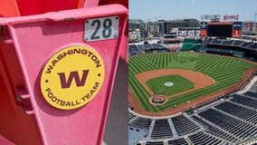 DC professional sports franchises continue to struggle with COVID-19, vaccinations