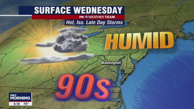 Sunny, hot Wednesday with scattered storms possible through evening