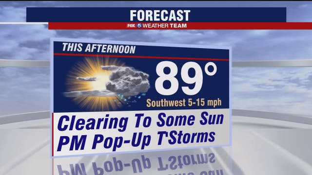 Hot, humid Friday with afternoon showers possible as TS Elsa moves away from DC region