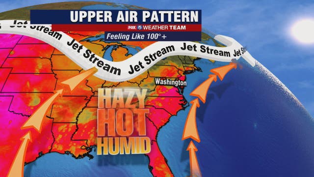 Hot, steamy conditions Friday as DC area enters day 6 of longest heat wave of the season