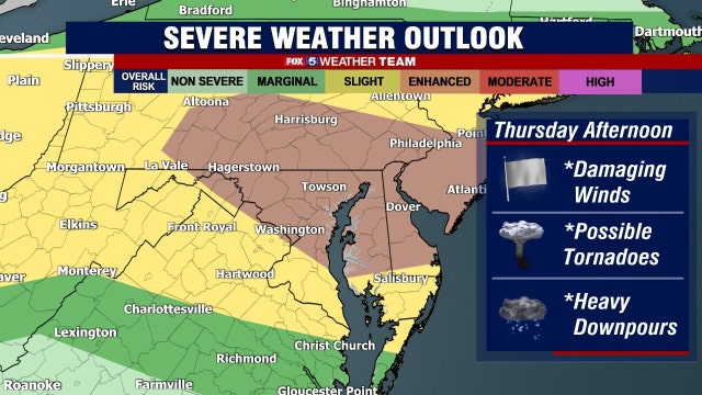 Severe storms, damaging winds and heavy downpours possible across parts of DC region Thursday