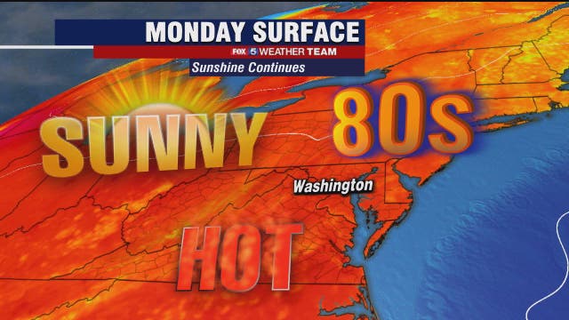 Sunny and hot Monday with highs in the upper-80s as the heat and humidity return