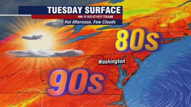 Hot and hazy Tuesday with dry skies and highs in the low-90s
