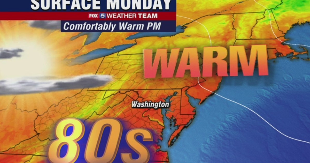 Sunny, warm and dry Monday with highs in the 80s | FOX 5 DC
