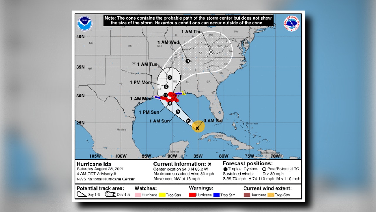 Hurricane Ida Map Tracking Chart